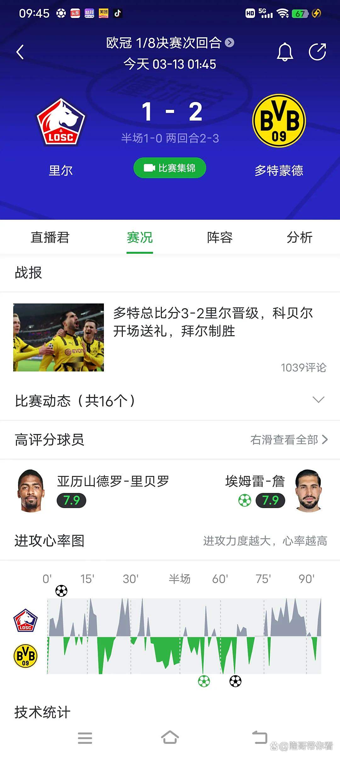 PG国际-今晨马德里竞技调整名单以备欧冠；强势反弹环节打磨；信心回归；细节决定成败的简单介绍