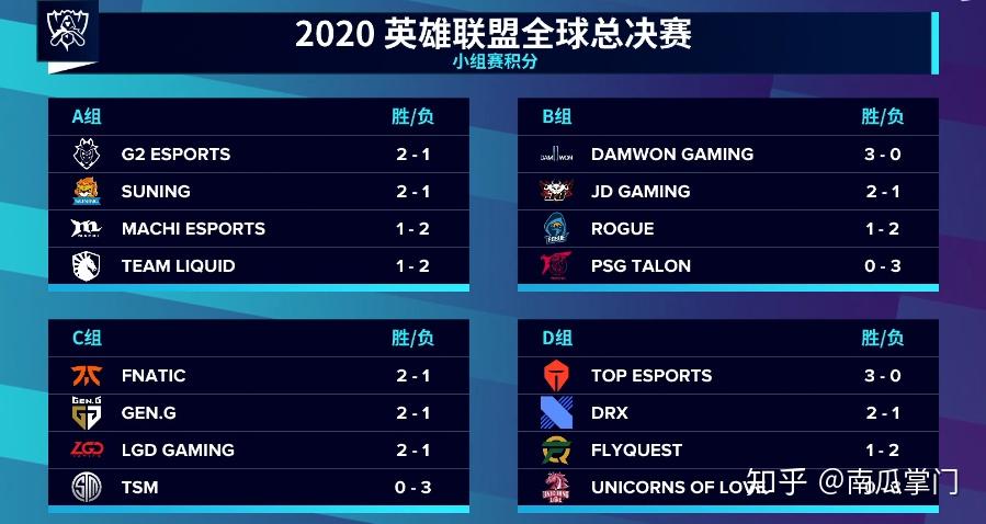 PG电子-JackeyLove连续十二场比赛得分超过惊险取胜，DWG挑战极限！的简单介绍