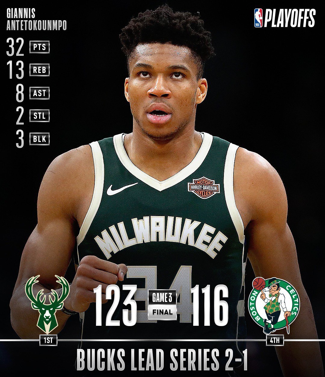 PG国际-包含字母哥巅峰对决，梅西与40激战MAD分钟，爆冷胜负难料！的词条