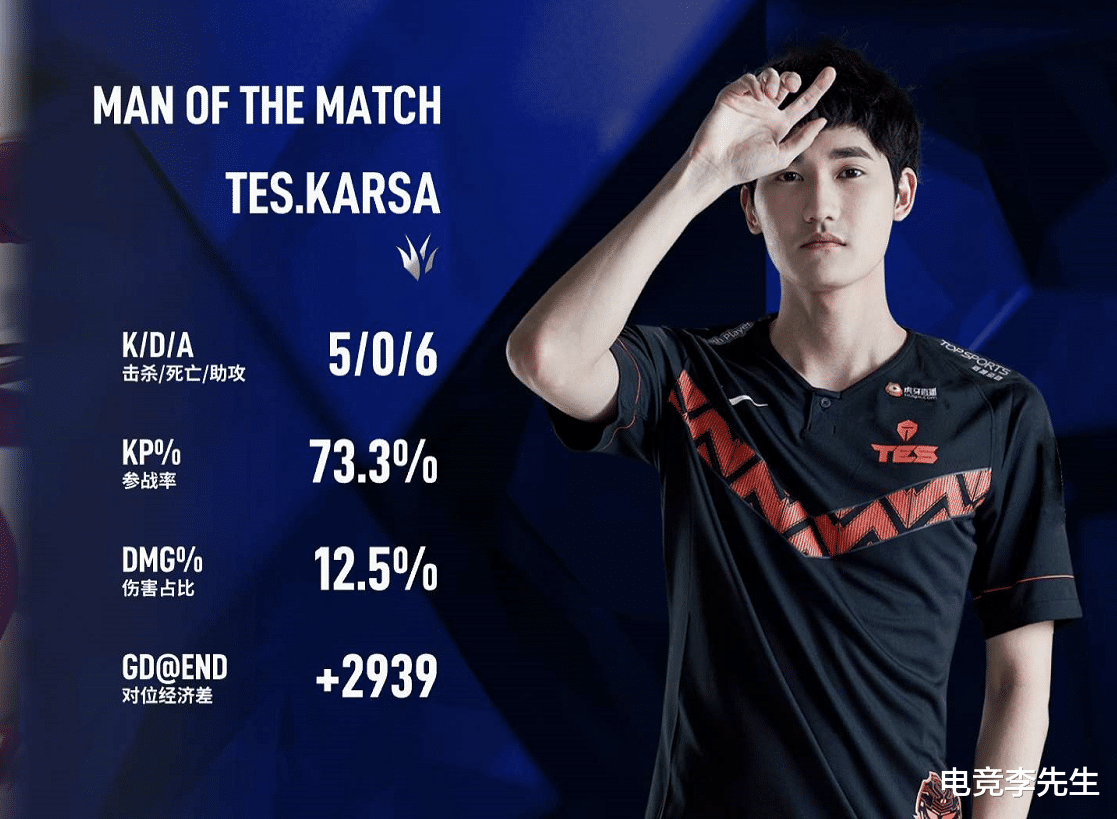 PG国际-关于Karsa回归赛场，赛事规则更新首场状态亮眼，FPX观众沸腾！的信息