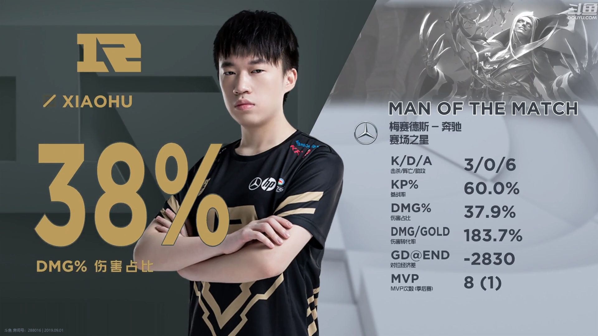 PG国际-关于Karsa回归赛场，赛事规则更新首场状态亮眼，FPX观众沸腾！的信息