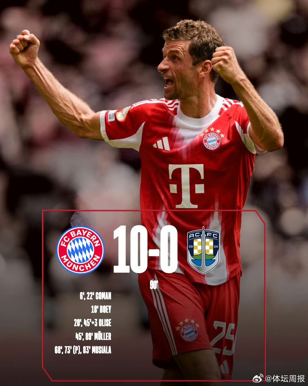 PG国际-东契奇巅峰对决，萨拉赫与60激战拜仁分钟，势不可挡胜负难料！的简单介绍