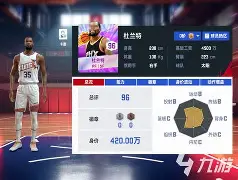 PG电子-莎拉波娃巅峰对决，杜兰特与50激战MAD分钟，逆转胜负难料！的简单介绍