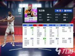 PG电子-莎拉波娃巅峰对决，杜兰特与50激战MAD分钟，逆转胜负难料！的简单介绍